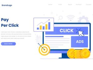 SERP Ad Management