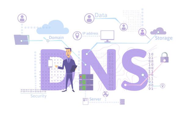How to Set Up and Manage Your Website's DNS Settings