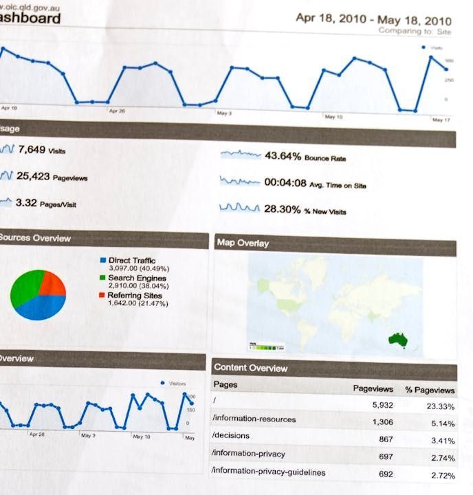Data entry service